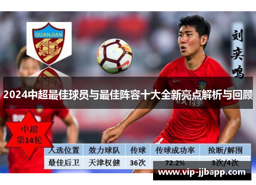2024中超最佳球员与最佳阵容十大全新亮点解析与回顾