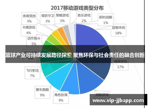 篮球产业可持续发展路径探索 聚焦环保与社会责任的融合创新