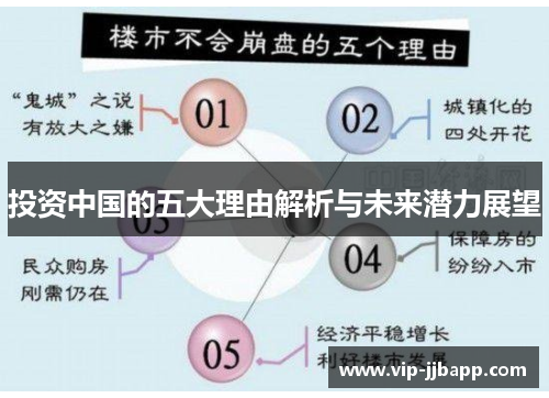 投资中国的五大理由解析与未来潜力展望