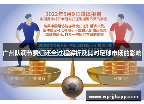 广州队调节费归还全过程解析及其对足球市场的影响