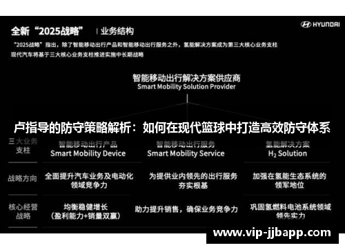 卢指导的防守策略解析：如何在现代篮球中打造高效防守体系