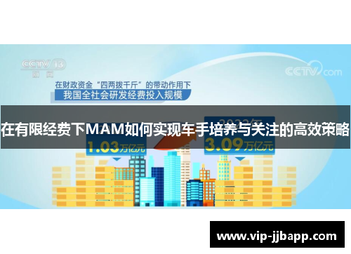 在有限经费下MAM如何实现车手培养与关注的高效策略