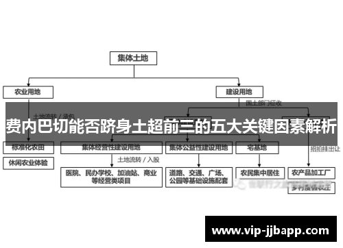 费内巴切能否跻身土超前三的五大关键因素解析