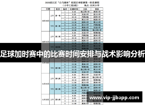 足球加时赛中的比赛时间安排与战术影响分析
