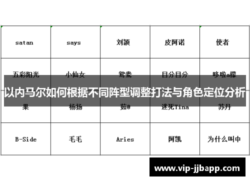 以内马尔如何根据不同阵型调整打法与角色定位分析