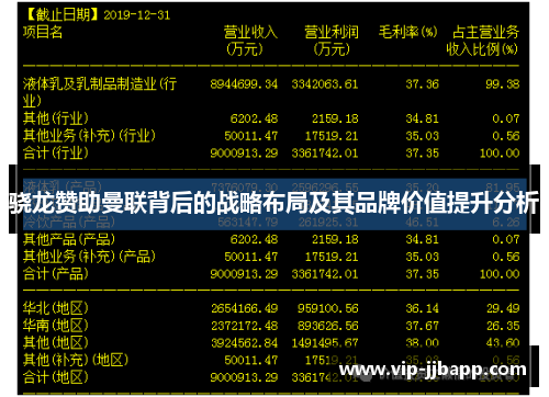 骁龙赞助曼联背后的战略布局及其品牌价值提升分析