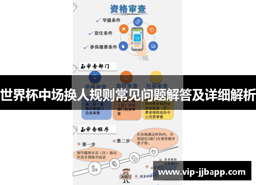 世界杯中场换人规则常见问题解答及详细解析